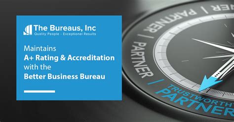 The Bureaus, Inc. Maintains A+ Rating and Accreditation with the BBB