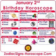 January 2 Zodiac (Capricorn) Horoscope Birthday Personality and Lucky ...