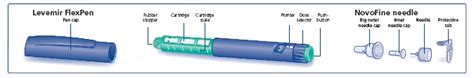 Levemir® (insulin detemir [rDNA origin] injection)