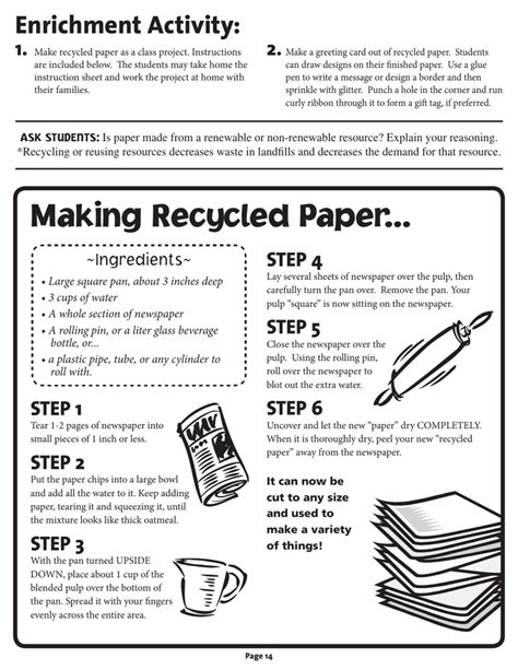 Making Recycled Paper