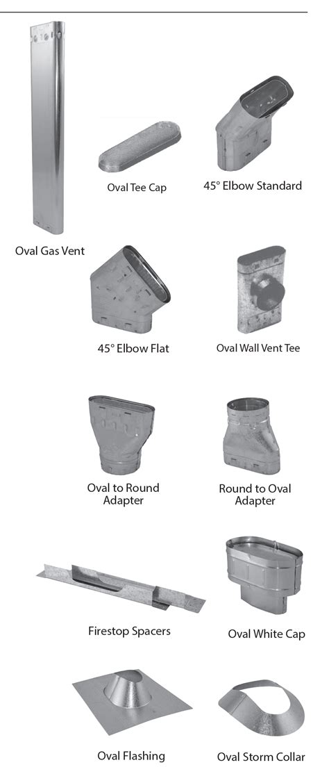 Type B Oval Gas Vent and Fittings Archives | ECCO Manufacturing