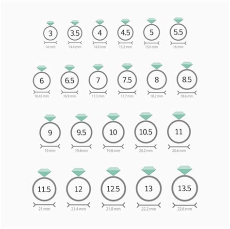 Ring Size Chart Free Printable - PRINTABLE TEMPLATES