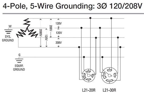 3-phase wiring | Home electrical wiring, Basic electrical wiring, Electrical circuit diagram