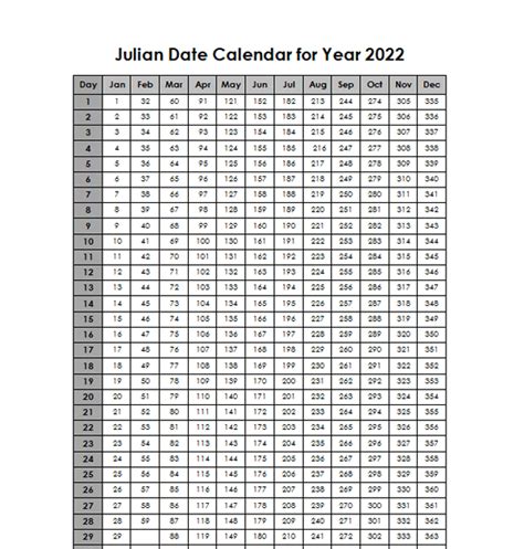 Julian Date Calendar 2023 Printable - IMAGESEE