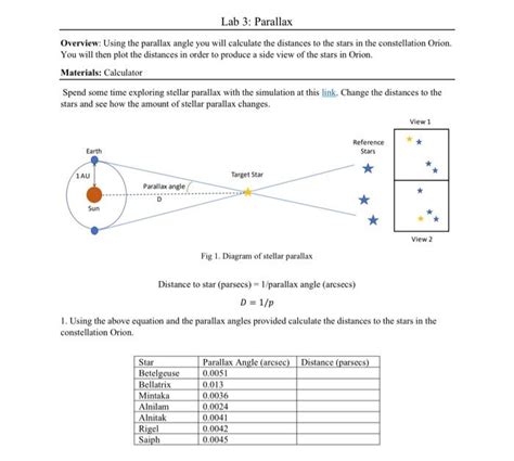 (Solved) - Lab 3: Parallax Overview: Using The Parallax Angle You Will... (1 Answer) | Transtutors