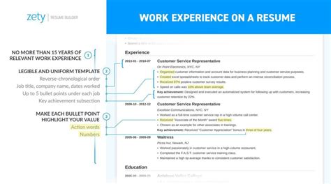 How to Show Work Experience on a Resume—Full Guide