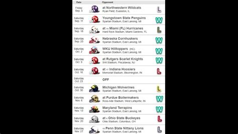 State of MI Sports Podcast - Michigan State Spartans Schedule Game ...