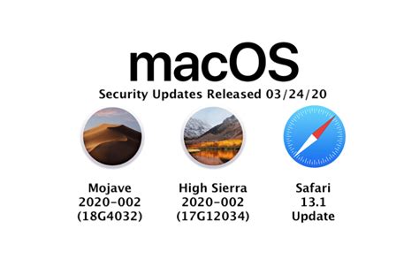 MacOS Security Updates - Mojave 2020-002 & High Sierra 2020-002