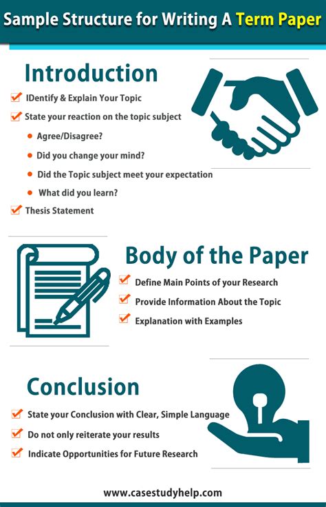 How to Write a Term Paper: Structure, Example and Format?