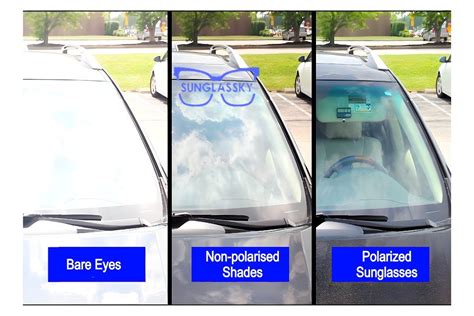 Polarized Sunglasses Test Using Hidden Image Online App