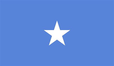 What Do The Colors And Symbols Of The Flag Of Somalia Mean? - WorldAtlas