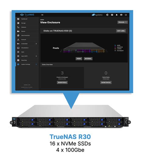 TrueNAS SCALE gets Enterprise Features