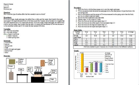 Friction lab Discussion of Results - Mrs Frearson Science