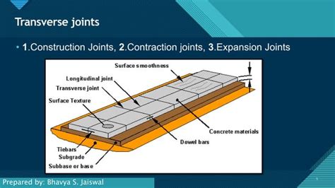 Types of joints in rigid pavement