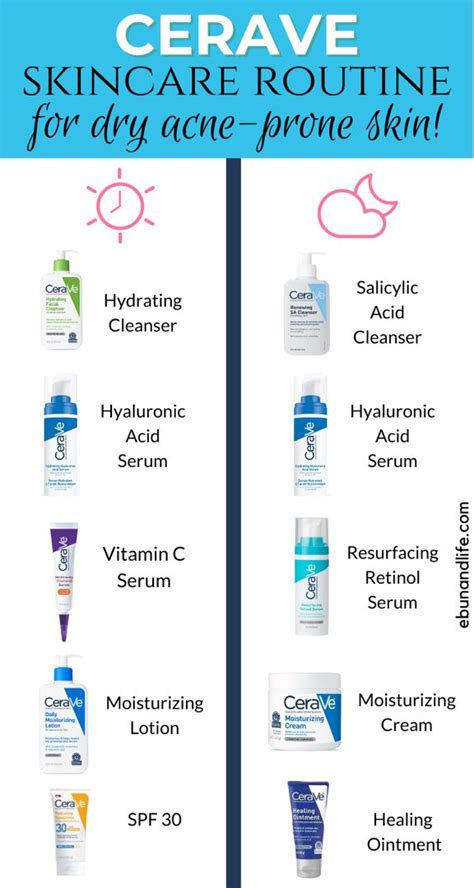 Cerave Skincare Routine For Dry Acne-Prone Skin | Dry acne prone skin ...