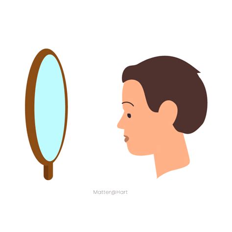 Self-Awareness Mirror Sticker by Matter@hart for iOS & Android | GIPHY