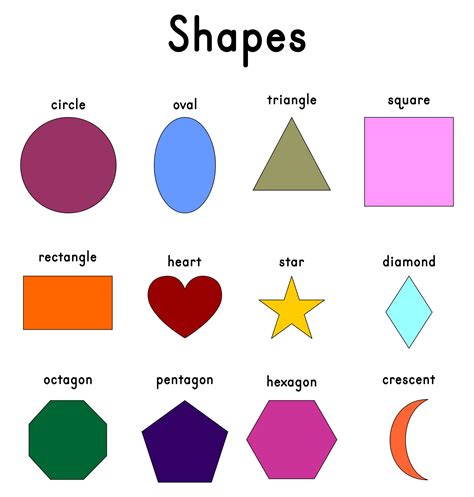 Shapes Chart For Kids - Geometric Shapes Vector Image Of Shapes Chart ...