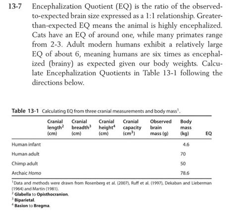 13-7 Encephalization Quotient (EQ) is the ratio of | Chegg.com