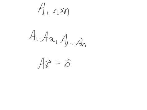 SOLVED:Prove that the pseudoinverse is a discontinuous function of a ...