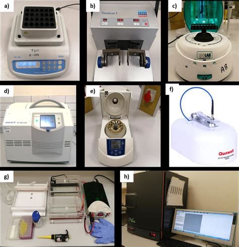 2. Required equipment for DNA extraction and DNA imaging a: Biosan... | Download Scientific Diagram