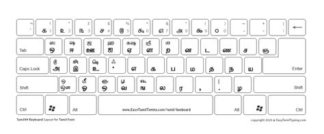 Tamil Phonetic Keyboard