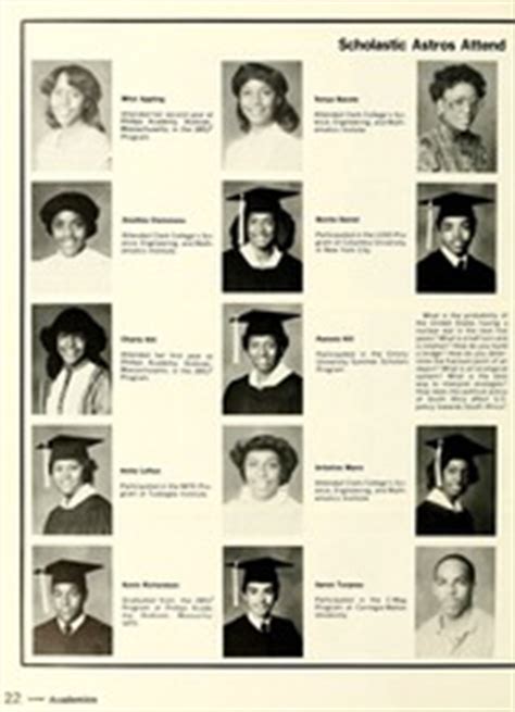 Frederick Douglass High School - Polaris Yearbook (Atlanta, GA), Class of 1983, Page 26 of 488