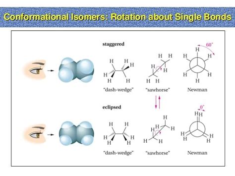 Conformational Isomerism - Chemistry Class 11 - NEET PDF Download