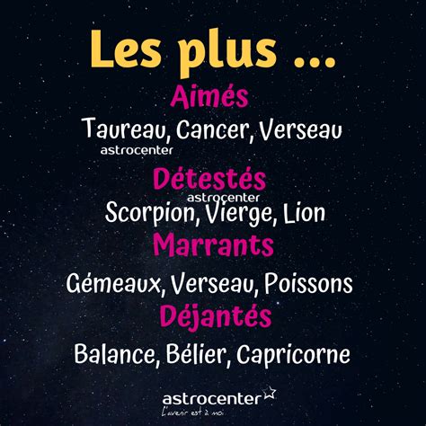 Quel Signe Astrologique Est Le Plus Beau | AUTOMASITES