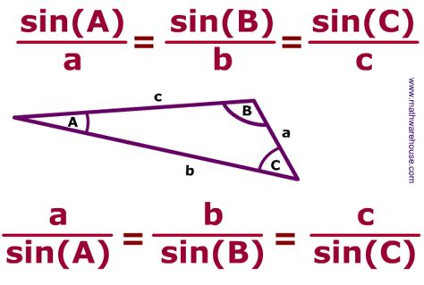 geometry - Law of Sines and Cosines - Mathematics Stack Exchange