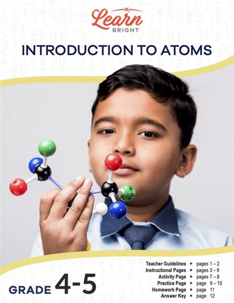 5th Grade Science Atoms
