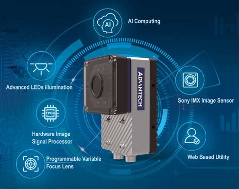 Advantech Releases All-in-One AI Camera for Industrial AI Vision ...