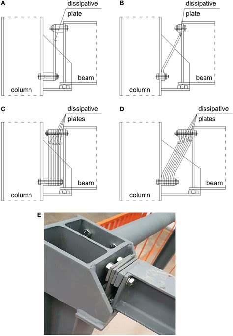 Beam To Column Connection