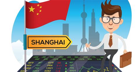 What is Shanghai Stock Exchange | Capital.com