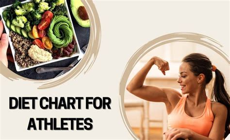 Diet Chart For Athletes - What To Eat And When To Eat