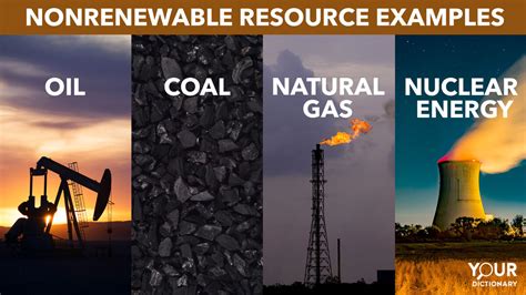 Non Renewable Resources Petroleum