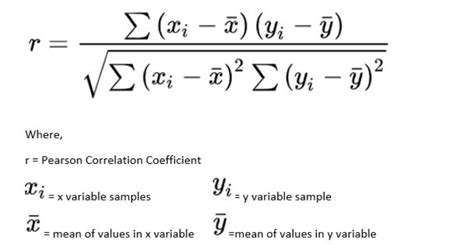 Pearson Correlation Coefficient: Formula, Examples