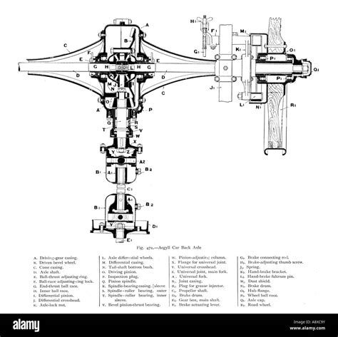 Differential Gear Diagram