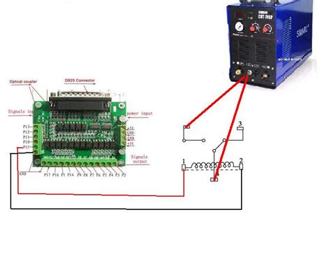 Mach3 plasma - X-Carve - Inventables Community Forum