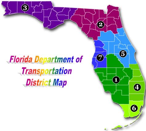 District Contact Information