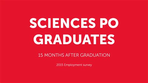 A diploma from Sciences Po remains a strong asset in the job market | Sciences Po