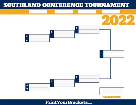 Southland Conference Tournament Bracket 2023 - Printable