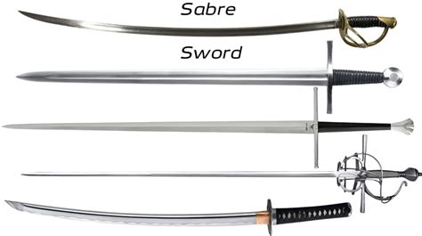 Sword vs Saber: Differences, Types, Design, History and Combat