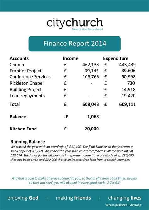 2014 Church Finance Report by Sally - Issuu