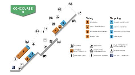 Fort Myers Airport map