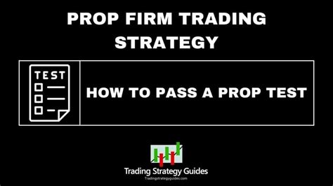 Prop Firm Trading Strategy: Easy Prop Firm Trading Challenge