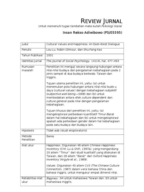 Template Review Jurnal psikologi