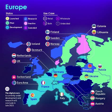 Visualizing the State of Central Bank Digital Currencies – America First Report