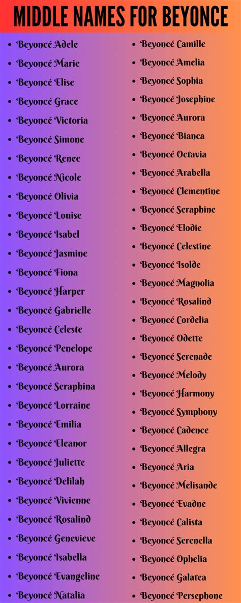 Beyonce Name Meaning, Origin and Popularity