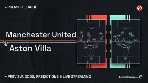 Manchester United v Aston Villa live stream: How to watch Premier League online