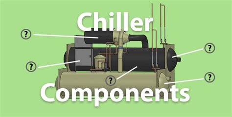 Evaporator Chiller dan Kegunaan Komponen Lainnya - SNJ Cold Storage